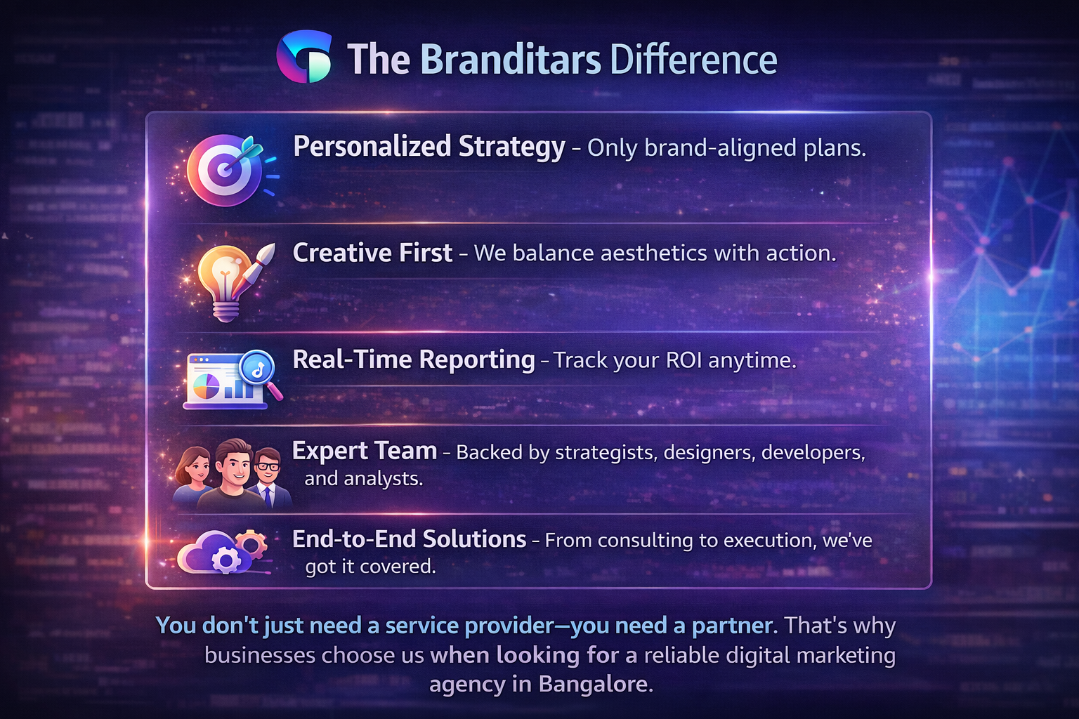 The Branditars Difference